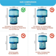 thumbnail image 2 of Reemplazo de Filtro Premium HEPA Verdadero para Dy*son V15 Detect/V15 Detect Absolute Vacuum Attachments Part 970013-02, 2 of 6