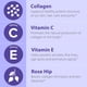 thumbnail image 3 of Colageno Sanar Naturals 120 capsulas Vitamina C E Rose Hip, 3 of 3