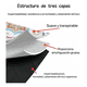 thumbnail image 4 of Mantas De Picnic Impermeables Enrollable Para Playa Camping, 4 of 5