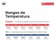 thumbnail image 4 of Contenedor Isotérmico Profesional Cambro UPC1600 Azul Pizarra con Ruedas, 4 of 4