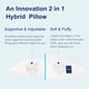 thumbnail image 2 of Pillows ACCURATEX Hybrid, espuma viscoelástica triturada, tamaño estándar, 2 of 7