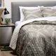 thumbnail image 2 of Cubrecama Sherpa Estampado 2 Plazas Gris, 2 of 4