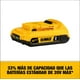 thumbnail image 5 of Kit Baterías 2ah + Cargador 20v Dewalt Dcb203c2, 5 of 7