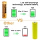 thumbnail image 4 of Batería recargable Pingju NI-MH AAA 1,2 V 700 mAh, paquete de 4, 4 of 7