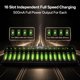 thumbnail image 2 of Cargador BEVIGOR de 16 ranuras AA/AAA NiMH 24 W USB-C, 2 of 3