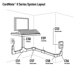 thumbnail image 4 of Cubierta para cables Wiremold C51 con conector en T, organizador, blanco, 4 of 4