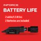 thumbnail image 3 of Linterna Inforce WMLx White/IR Gen 3, 3 of 9