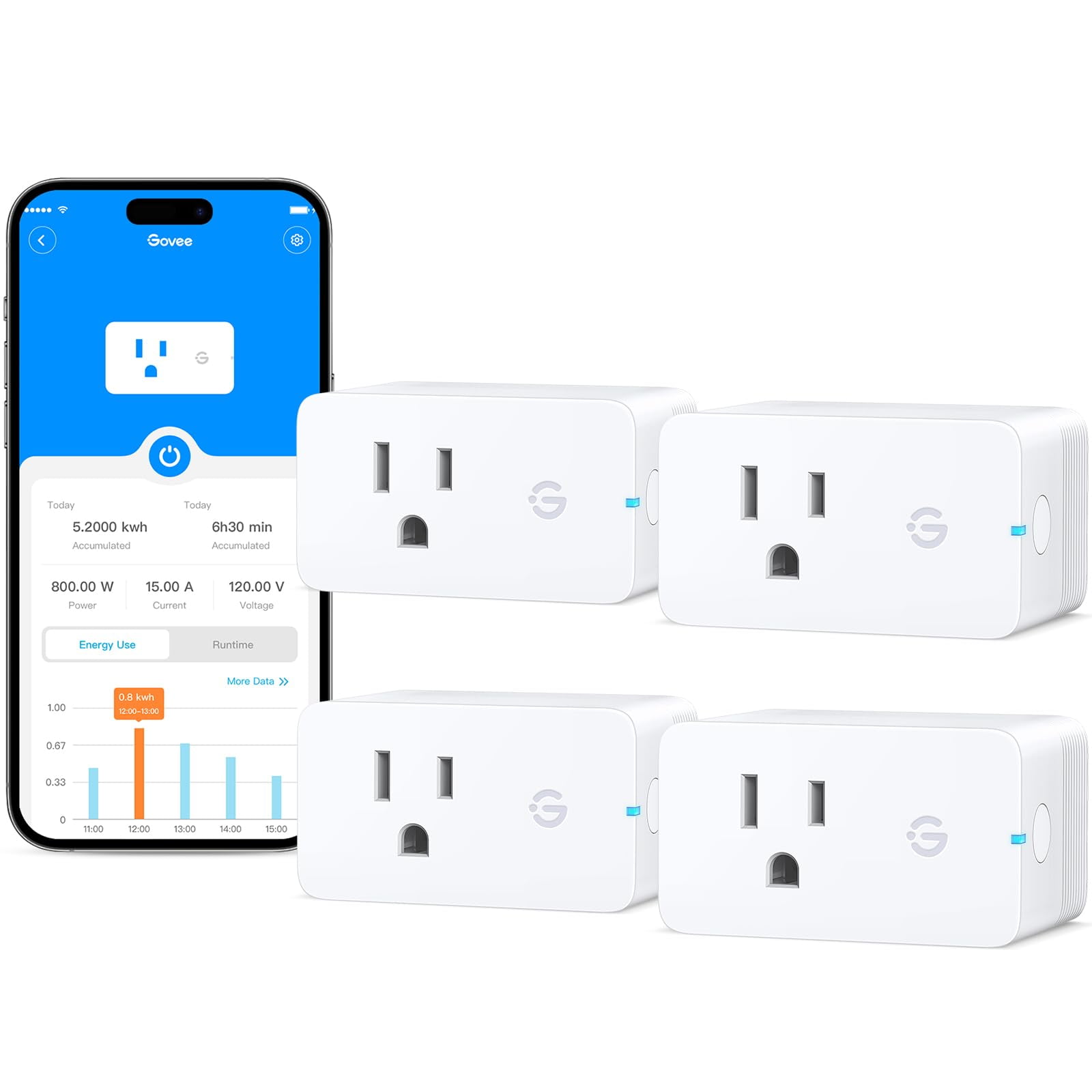 Govee - Paquete De 4 Guantes Inteligentes Con Monitoreo De Energía Wifi Alexa