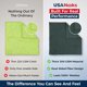 thumbnail image 3 of Paño de microfibra USANOOKS 32 cm Verde – Pack de 12, 3 of 8