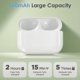 thumbnail image 2 of Estuche de carga inalámbrico Mellif USB‑C para AirPods Pro 1/2, 2 of 7