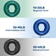 thumbnail image 3 of Hand Grip Strengener FitBeast, kit de 9 piezas, color azul oscuro, 3 of 6