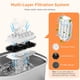 thumbnail image 5 of Fuente de agua Rellaty de acero inoxidable de 3,2 litros para gatos en el interior, 5 of 6