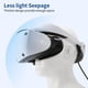thumbnail image 4 of Almohadilla facial VR Hanpusen para PlayStation VR2, fitness PSVR2, 4 of 6