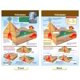 thumbnail image 2 of El tablón de anuncios muestra NewPath Learning Earth's Surface Set/3, 2 of 4
