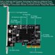 thumbnail image 3 of Tarjeta de Expansión PCIe USB FebSmart FS-C2-Pro 2x10Gbps USB-C, 3 of 8