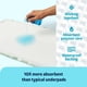 thumbnail image 3 of Almohadillas de cama Medline Ultrasorbs desechables para adultos, 30 x 36 cm, 40 unidades, 3 of 5