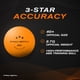 thumbnail image 3 of Pelotas de ping pong PRO-SPIN 3 estrellas Premium naranja 40+ ABS x24, 3 of 9