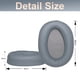 thumbnail image 3 of Almohadillas Adhiper para Sony WH-H900N (Azul Luna), 3 of 9