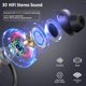 thumbnail image 3 of Auriculares inalámbricos deportivos Bluetooth 5.3 Auriculares 3D bajo Hi-Fi estéreo sobre los cogollos de los oídos, auriculares de cancelación de ruido 48H con gancho para los oídos, auricu, 3 of 3