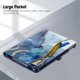 thumbnail image 5 of Funda Fintie para iPad 9ª, 8ª y 7ª generación de 10,2 pulgadas con Stand Ocean, 5 of 9