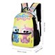 thumbnail image 2 of Bebé Divertido GooGoo y GaaGaa Mochila Escolar para Niños y Niñas, Mochila Infantil de Alta Calidad Ligera, Grande y Duradera 43x15x32cm, 2 of 6