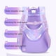 thumbnail image 3 of 4 Color Nylon Waterproof Kids School Backpacks for Teenage Boys Girls Primary Children School Bags Boy Child Book Bags Grade 1-6, 3 of 3