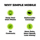thumbnail image 2 of Kit de tarjetas SIM prepagas Simple Mobile 4G LTE Network, 2 of 2