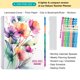 thumbnail image 2 of Planificador EXCELLO GLOBAL PRODUCTS 21 cm Floral Arcoíris, 2 of 6