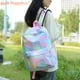 thumbnail image 3 of 3pcs/Set Laptop Backpack Adjustable Strap Fashion Women Nylon Travel Backpack Cute Gradient Work Rucksack for Work School Travel, 3 of 3