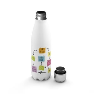 Creango - Botella Agua Termica Eres Feliz De Acero Inoxidable