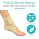 thumbnail image 4 of Estabilizador de talón con correa Ankle Wrap Vive (paquete de 2), 4 of 9