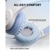 thumbnail image 5 of Auriculares VOXii GE01 plegables on-ear azul con micrófono, 5 of 8