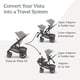 thumbnail image 3 of Adaptador superior para UPPAbaby Vista, Vista V2 y Vista V3, 3 of 7