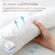 thumbnail image 4 of Cubrecolchón Niagara Sleep Solution, ultrasuave, tamaño completo, 4 of 7