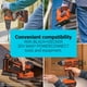 thumbnail image 3 of Batería BLACK+DECKER, 20 V MAX POWERCONNECT, 1,5 Ah, iones de litio, paquete de 2, 3 of 7