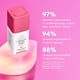 thumbnail image 2 of Sérum para ojos Drunk Elephant A-Shaba Complex 15 ml con retinol al 0,1%, 2 of 6