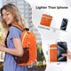 thumbnail image 2 of Mochila VPBAGE 15L Impermeable y Ligera, 2 of 7