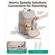 thumbnail image 2 of Mochila Maternal BAGSMART 25L con 13 Bolsillos y Mudador, 2 of 3