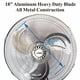 thumbnail image 5 of Ventilador de pared Optimus F-4187 18 de grado industrial de alta velocidad, 5 of 9