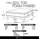 thumbnail image 4 of Cama Europea Zen Top Foam 2 Plaza Base Dividida, 4 of 4