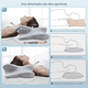thumbnail image 3 of Almohada Cervical Para Cuello Y Hombro Ortopédica Cojín Ergonomico Cuello Memory Foam Premium Cervical Alivio, 3 of 3