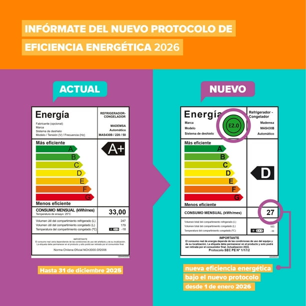 Refrigerador Mademsa Side by Side No Frost / MAS430B 426 Litros
