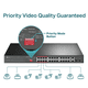 thumbnail image 2 of Switch 24 puertos PoE+ a 10/100 Mbps + 2 Gigabit SFP SL1226P, 2 of 5