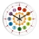thumbnail image 4 of Reloj De Pared Silencioso Relojes Decorativos De 8 Pulgadas Para Paredes Para Dormitorio Oficina En Casa Borde Blanco A, 4 of 5