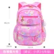 thumbnail image 1 of New Orthopedic Primary School Bags for Girls Gradient Color Grades Children's Backpack Large Capacity Kids Rucksack Mochila 2024, 1 of 3
