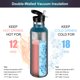 thumbnail image 2 of Botella de agua Neihepal con aislamiento de acero inoxidable de 710 ml, paquete de 2, 2 of 7