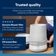 thumbnail image 3 of Filtro de repuesto Blueair Blue Pure 511i Max Air Purifier, 3 of 6