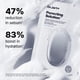 thumbnail image 4 of Mascarilla facial Dr.Jart+ Dermask Porecting Solution Charcoal, 4 of 5