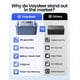 thumbnail image 3 of Caja de Bloqueo con Temporizador Vaydeer y Manijas, 3 of 7