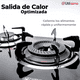 thumbnail image 5 of Cocina Encimera a Gas Licuado 3 platos Vidrio Templado Cocinilla Negro, 5 of 7